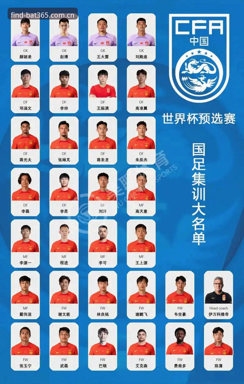 bat365手机app 中国足协第三批禁足名单深度评测:从65人处罚看行业生态重建